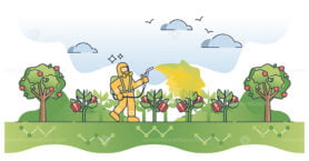 Pesticides, insecticides and herbicides for plant protection outline concept
