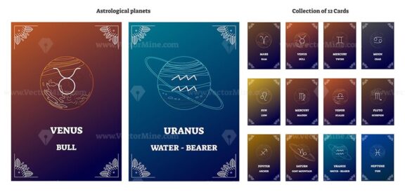 FREE Astrological planets and corresponding zodiac sign symbols with labels