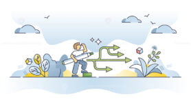 Planning backup with possible business risk scenario options outline concept