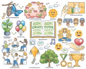 Positive psychology and mental health improvement outline collection set