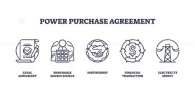 Power Purchase Agreement icons depict legal agreement, renewable energy, and financial transaction. Outline icons set.