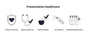 Preventative healthcare is illustrated with a shield, stethoscope, apple, syringe, and calendar, representing protection, check-ups, healthy habits, and immunization. Doodle style icons