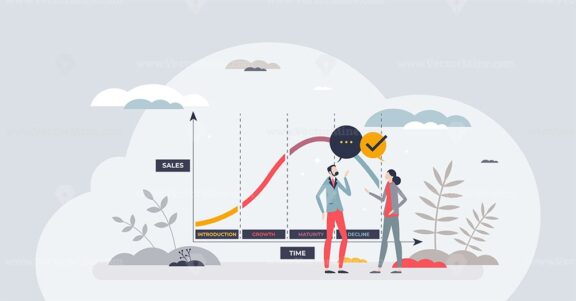 Product lifecycle with product time and sales curve flow tiny person concept