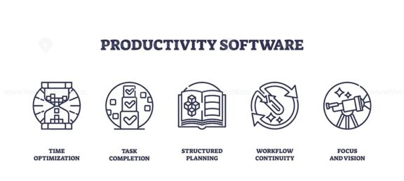 Productivity software icons outline key concepts like time optimization, task completion, and structured planning. Outline icons set.