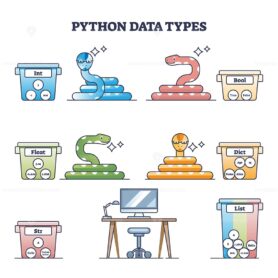 Python data types for app programming and website coding outline diagram. Labeled educational scheme with IT language numeric, boolean, string and sequence information division vector illustration.