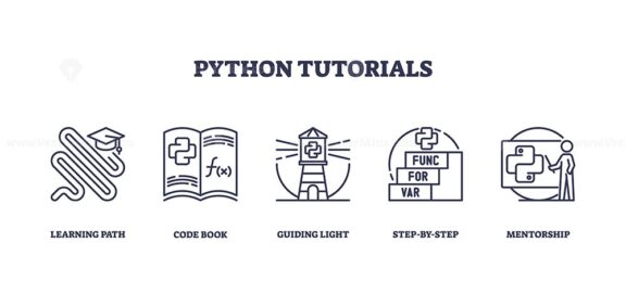Python tutorials focus on learning path, code book, and mentorship. Outline icons set