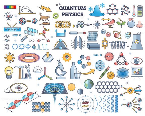 Quantum physics elements with particle property study outline collection