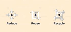 Reduce-Reuse-Recycle concept shown with arrows and circles, illustrating sustainable actions in a simple doodle style diagram. Doodle style diagram