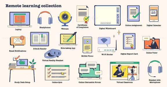 Remote learning and online education tiny person neubrutalism collection set