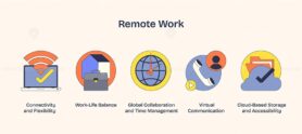 Remote work icons depict connectivity, balance, and collaboration. Key objects, laptop, globe, phone. Neubrutalism style.