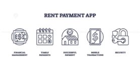 Rent payment app icons depict financial management, timely payments, and security. Outline icons set.