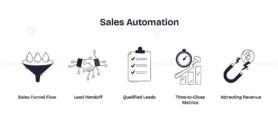 Sales automation is illustrated with a funnel, handshake, and checklist, symbolizing lead flow, handoff, and qualification. Doodle style icons