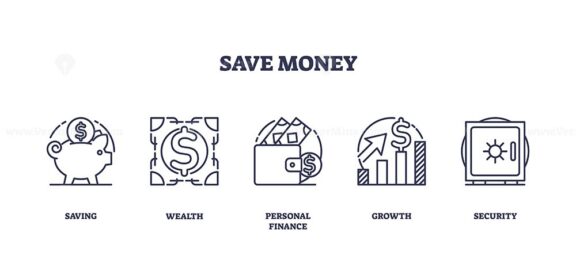 Save money concept with piggy bank, wallet, and safe icons. Outline icons set.