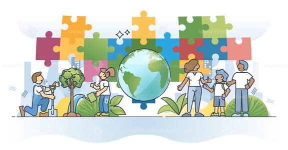 SDG or sustainable development goals with ecology standard outline concept