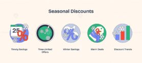 Seasonal Discounts concept with icons of calendar, clock, and snowflake. Neubrutalism style