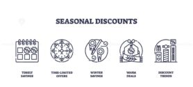 Seasonal discounts depicted with calendar, snowflake, and percentage icons. Outline icons set