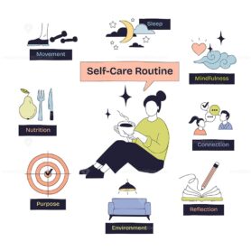 Self-care routine is illustrated with doodles showing movement, mindfulness, and nutrition as key elements. Doodle style diagram