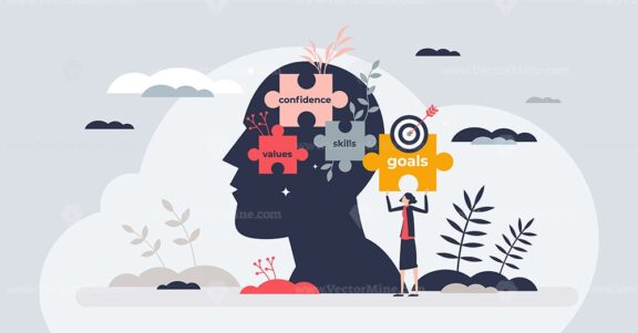 Self concept as tiny person identity and inner personality combination