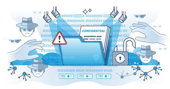 Sensitive data exposure with confidential document leakage outline concept