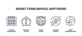 Short term rental software icons include calendar, key, and globe. Outline icons set.