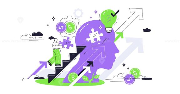 Skill training involves growth and creativity, featuring a head, puzzle piece, and arrows. Playful style