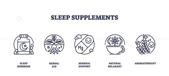 Sleep supplements icons outline featuring a pill bottle, herbal leaves, and a tea cup. Outline icons set