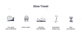 Slow travel emphasizes mindfulness and exploration, featuring a snail, train, and book. Doodle style icons