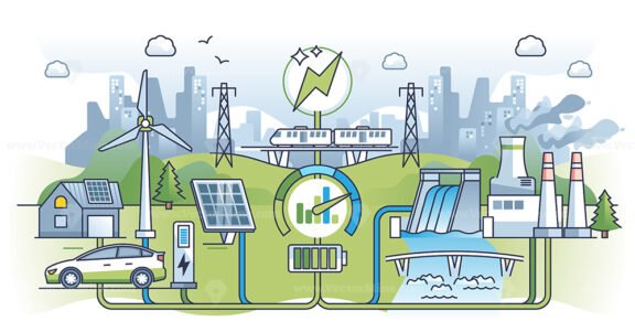 Smart grid electricity for effective and green power flow outline concept