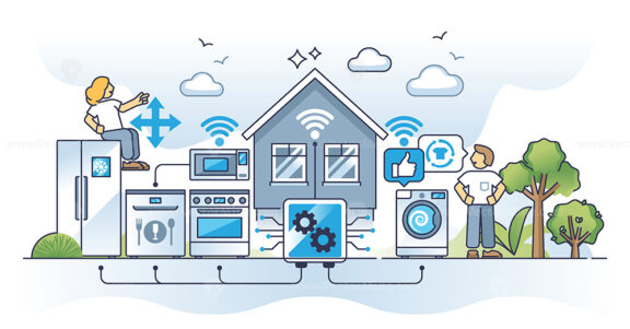 Smart homes and IoT technology for appliances automation outline concept