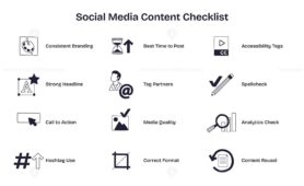 Social media content checklist concept showing icons for branding, posting time, and call to action in a doodle style diagram. Doodle style diagram