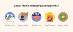 Social media marketing icons include email, customer loyalty, and conversion funnel. Neubrutalism style