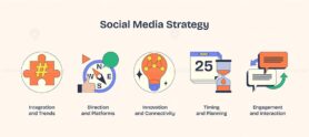 Social media strategy with icons of a puzzle piece, compass, and lightbulb. Neubrutalism style