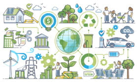 Social responsible investing and nature friendly funding outline concept