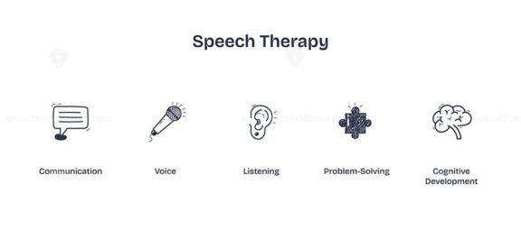 Speech therapy focuses on communication, voice, and listening. Key icons, microphone, ear, puzzle. Doodle style icons.