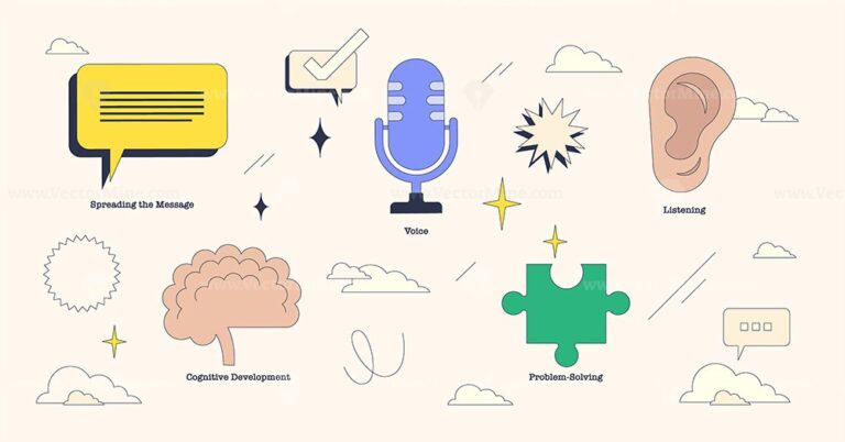 Speech therapy for speaking and writing issues tiny neubrutalism collection