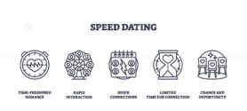 Speed dating concept shown with stopwatch, group interaction, calendar, hourglass, and paired chairs. Outline icons set
