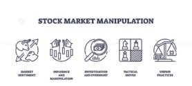 Stock market manipulation involves tactics like influence, oversight, and unfair practices. Key icons, arrows, magnifying glass, chess pieces. Outline icons set.