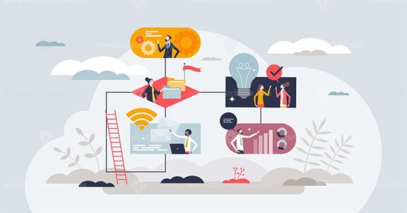 Strategy to execution process with smart work management tiny person concept
