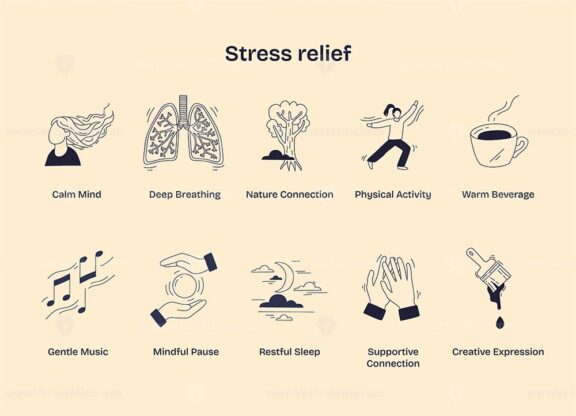Stress relief is shown through calm mind, deep breathing, and nature connection, representing relaxation and wellness. Doodle style