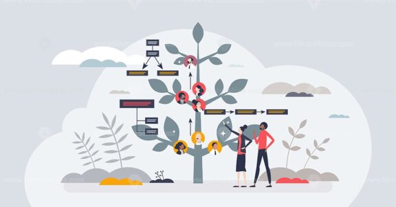 Succession planning with effective business strategy tiny person concept