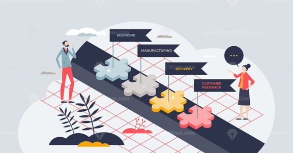 Supply chain management or SCM for efficient goods flow tiny person concept