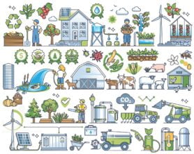 Sustainable agriculture and ecological farming outline collection set