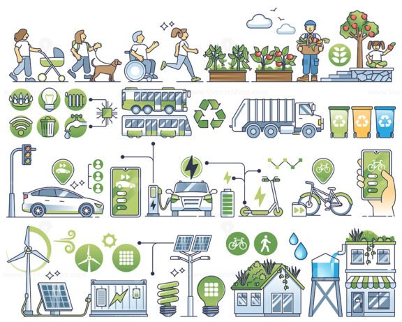 Sustainable city community and green lifestyle living outline collection set