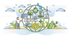 Sustainable communities and green environment awareness outline concept