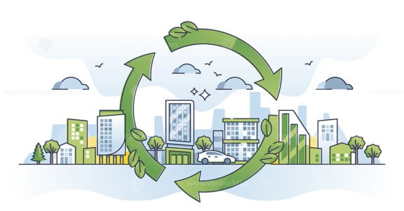 Sustainable design with long term environmental principles outline concept