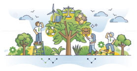 Sustainable investment and ESG environmental strategy outline concept