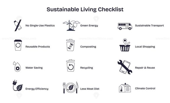 Sustainable living checklist highlights green energy, recycling, and water saving for eco-friendly habits. Doodle style diagram