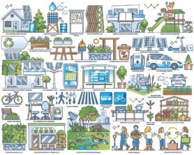 Sustainable urban community and environmental living outline collection set