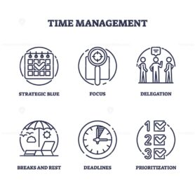 Time management strategy for effective team performance outline icons concept