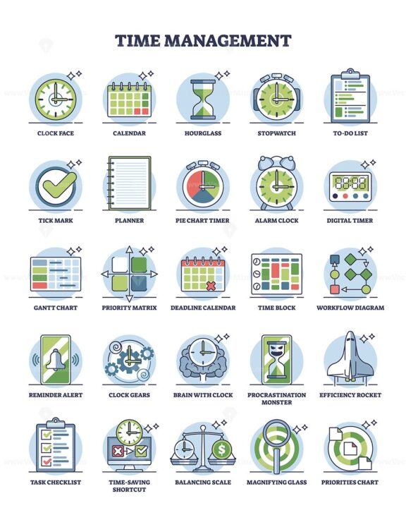 Time management and effective business planning outline icon collection set